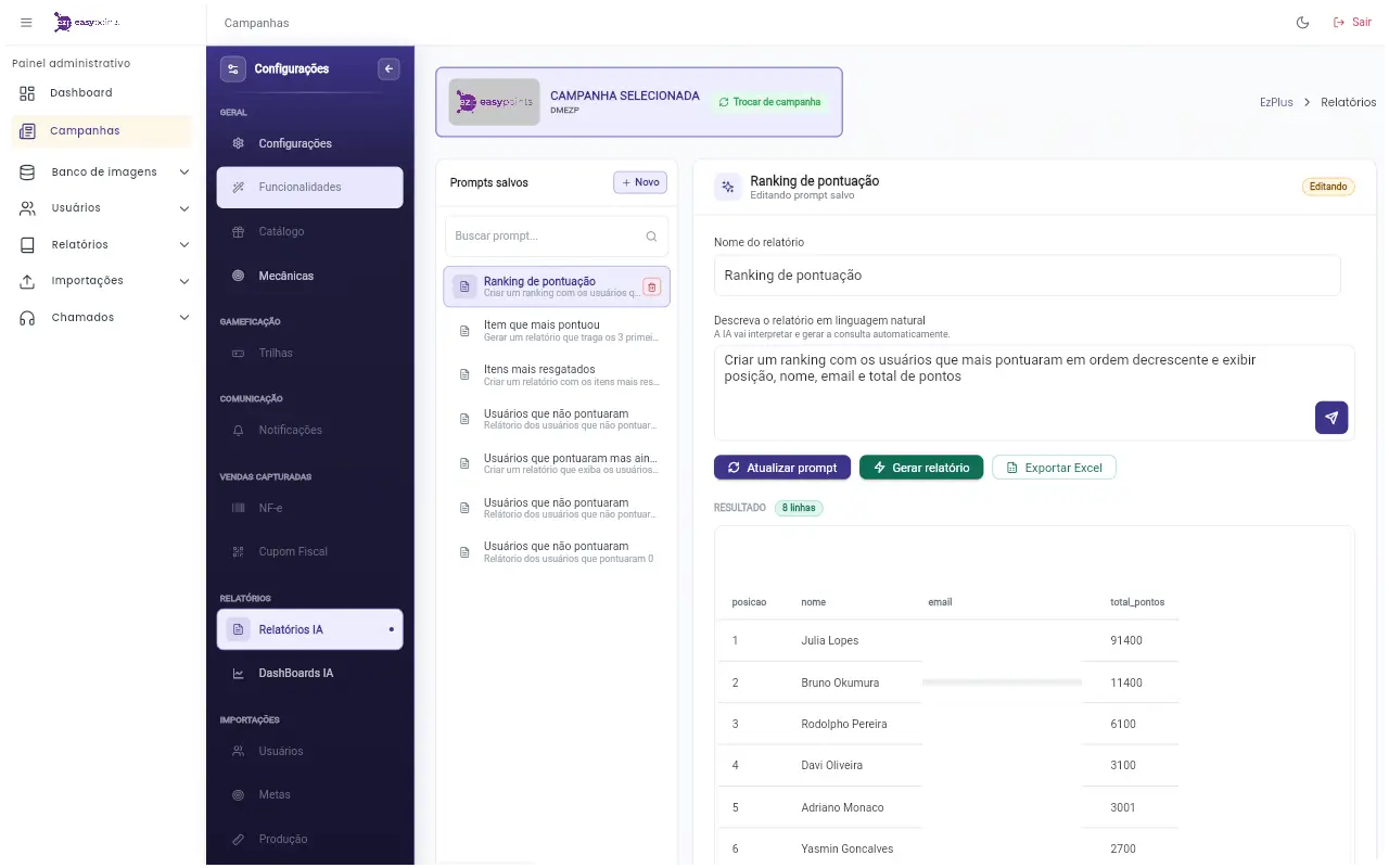 Relatórios e dashboards gerados por IA